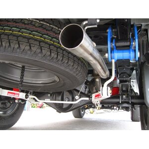 สเปชอาร์ม (ชุดด้านท้ายรถ)