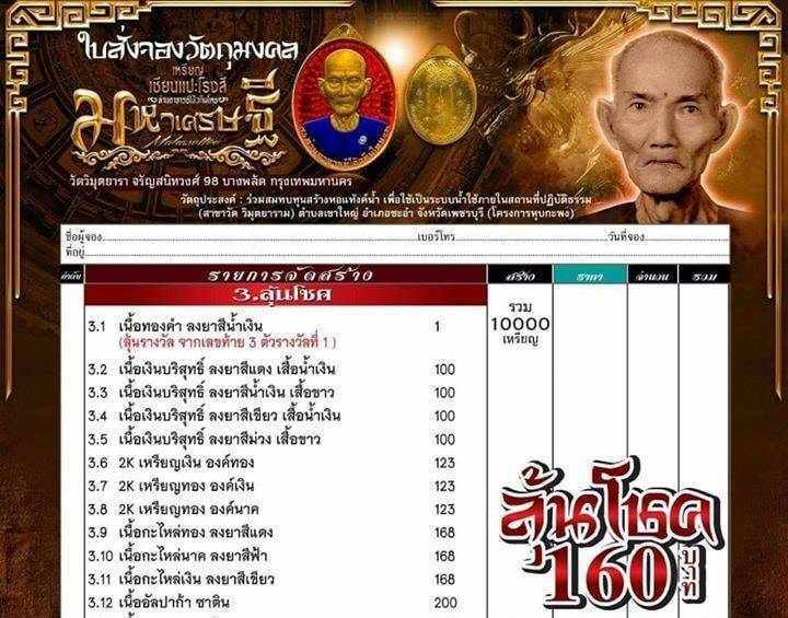 เหรียญเซียนแปะโรงสี รุ่นมหาเศรษฐี วัดวิมุตยาราม บางพลัด กรุงเทพฯ เนื้อเงิน ลงยาสีแดง เสื้อน้ำเงิน หมายเลข ๙