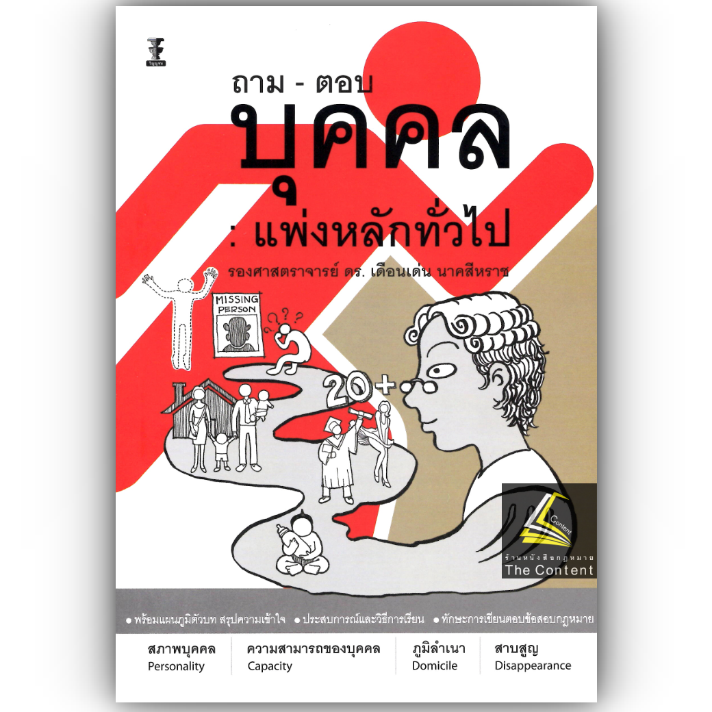 ถาม-ตอบ บุคคล : แพ่งหลักทั่วไป (รศ.ดร.เดือนเด่น นาคสีหราช)