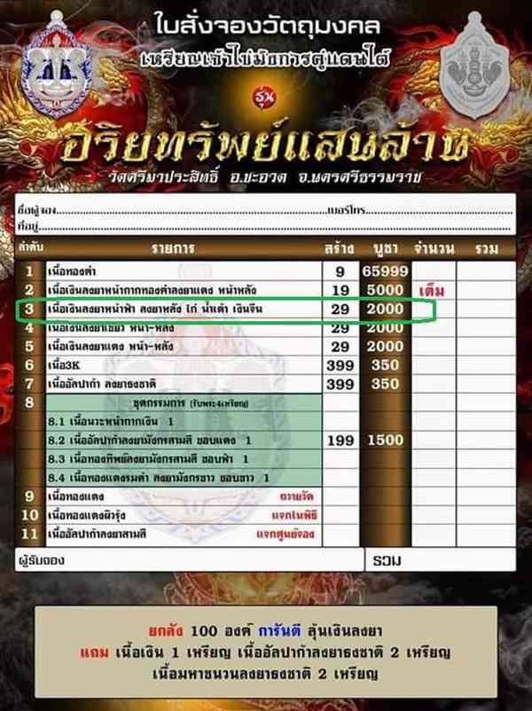 ๑ ใน ๒๙ เหรียญไอ้ไข่มังกรคู่ ออกวัดศรีมาประสิทธิ์ จ.นครศรีธรรมราช รุ่นอริยทรัพย์แสนล้าน เนื้อเงินลวยาหน้าฟ้า ลงยาหลัง ไก่ น้ำเต้า เงินจีน หมายเลข ๖