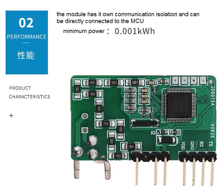 IM1253B AC/DC 10mA-16A voltage, current, power, electrical parameters, power measurement, power monitoring, power metering module