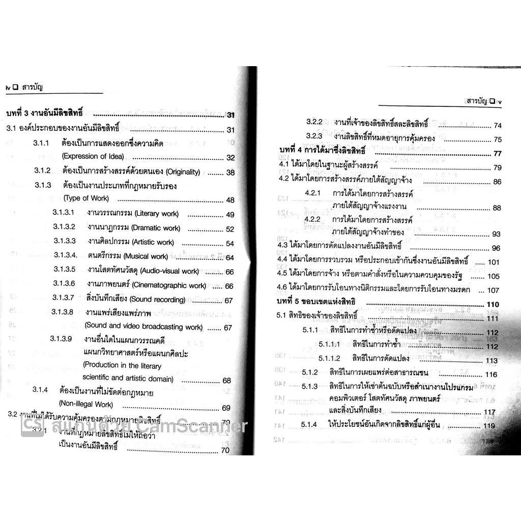 หลักกฎหมาย ลิขสิทธิ์ (ณัฐกฤตา ลีลาประเทือง) ปีที่พิมพ์ : มิถุนายน 2565