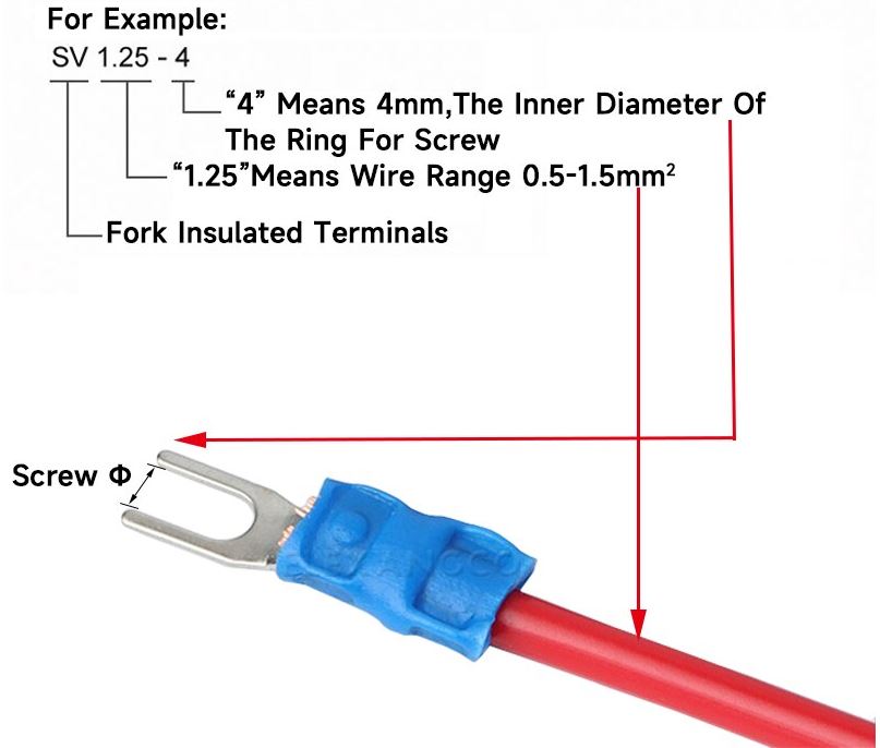 SV1.25-4 หางปลาแฉก สีน้ำเงิน แพ็คละ 20 ตัว SV Series Crimp Terminal Fork Spade Wire Connector Copper Insulated Forked SV1.25