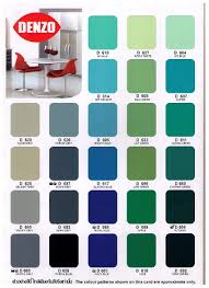 DENZO SYNTHETIC GLOSS ENAMEL สีเคลือบเงาเดนโซ่ (ถัง)