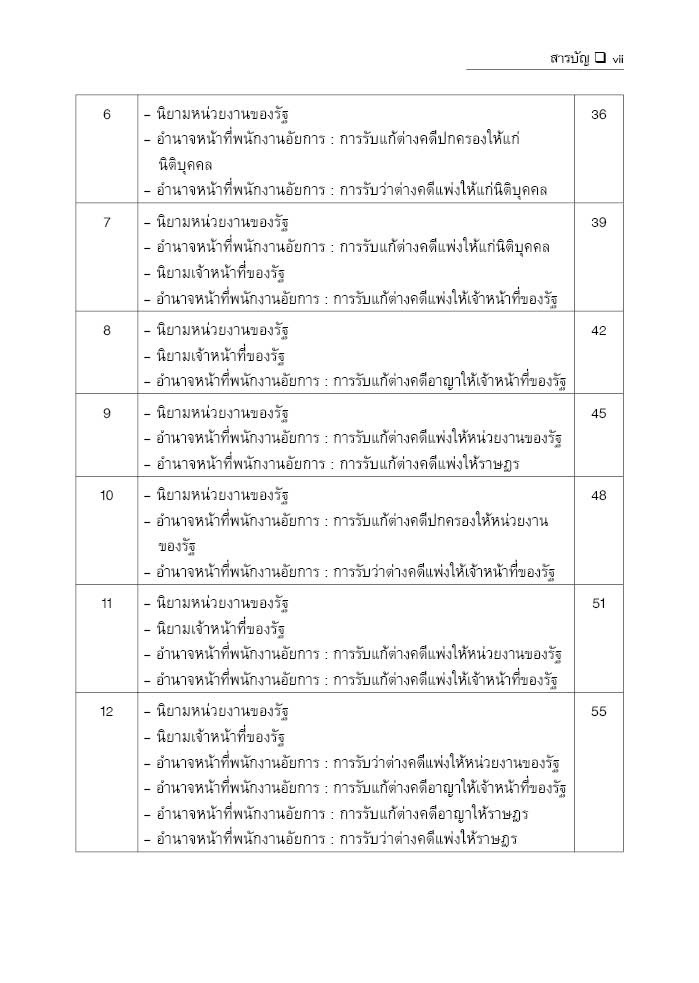 ถามตอบ ประเด็นสอบ & ฎีกาสำคัญ เลือกได้ อัยการ หรือ วิ.เด็ก /ดร.สันติ ผิวทองคำ, รัชนิกุล ปันเจียง