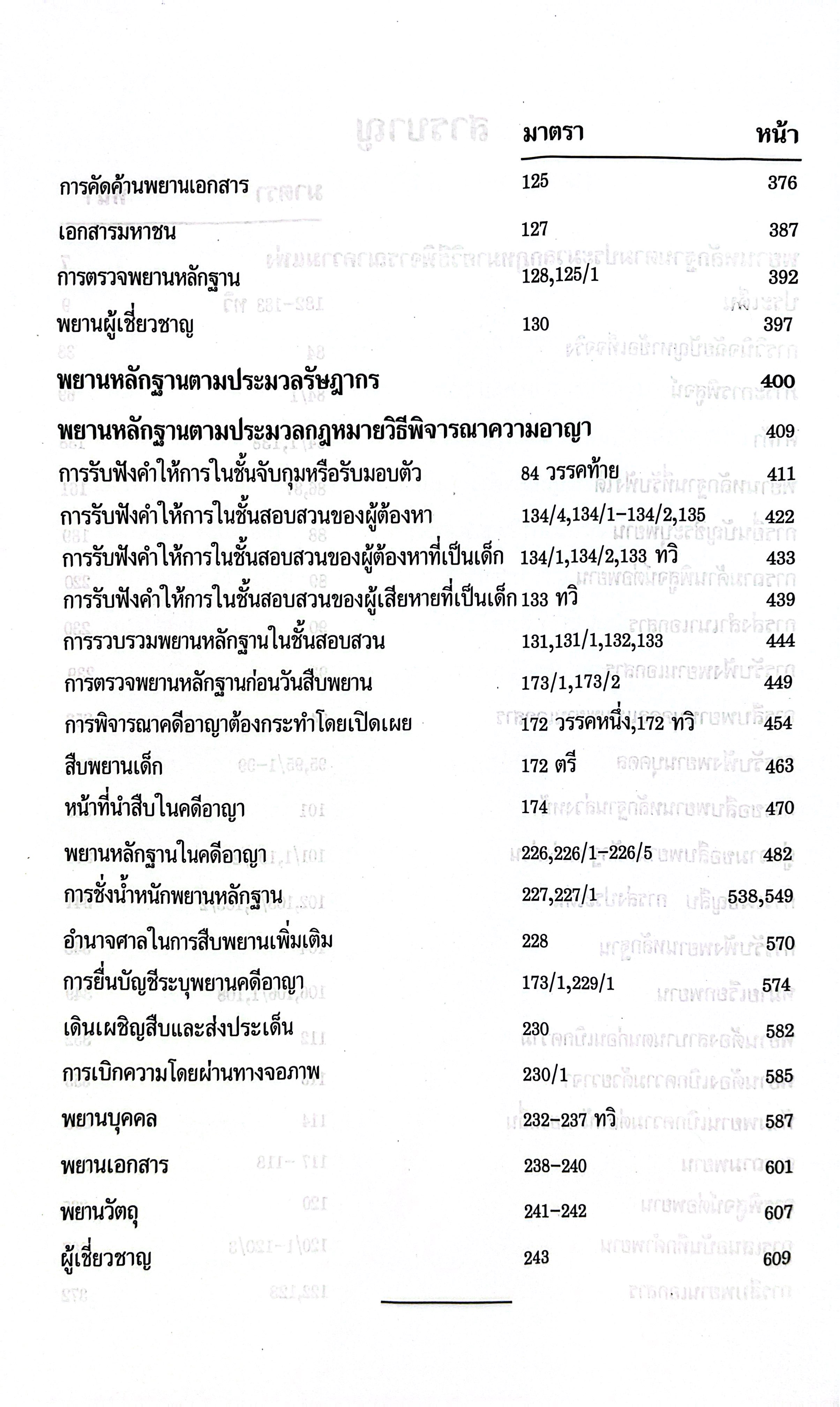 (ห่อปก) พยานพิสดาร จูริส (ฉบับปรับปรุงใหม่ ปี 2569) วิเชียร ดิเรกอุดมศักดิ์ Juris