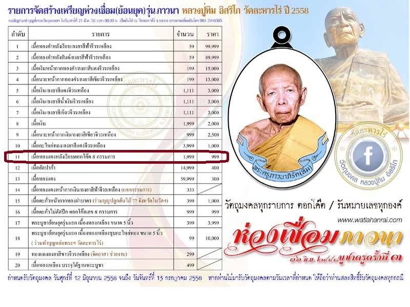 เหรียญห่วงเชื่อม (ย้อนยุค) รุ่นภาวนา หลวงปู่ทิม วัดละหารไร่ ปี ๒๕๕๘ เนื้อทองแดงหลังเรียบตอกโค๊ต ๙ กรรมการ หมายเลข ๑๘๔๔