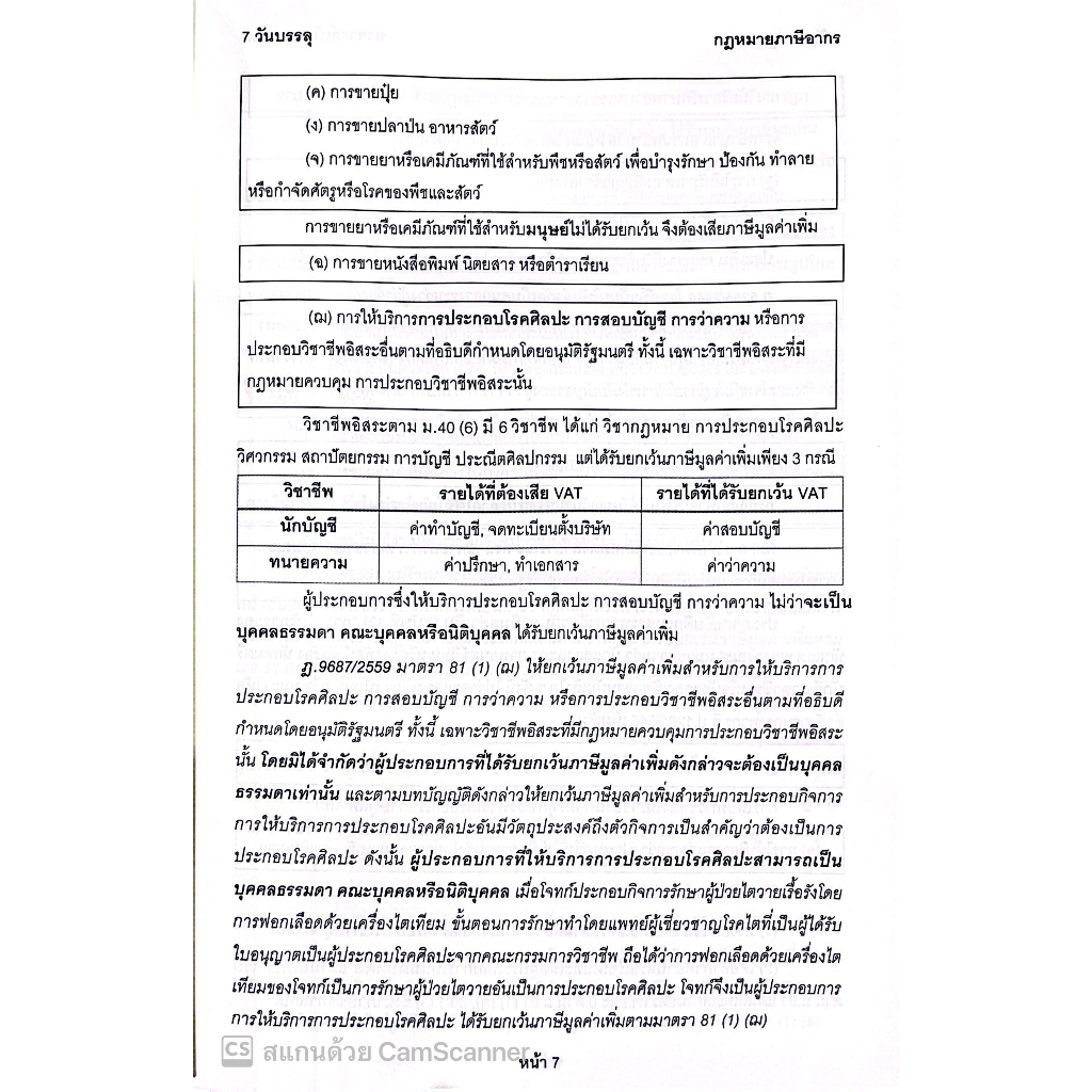 7วันบรรลุ กฎหมายภาษีอากร / โดย : อาจารย์เป้ สิททิกรณ์ ศิริจังสกุล / / ปีที่พิมพ์ : 2566 (ครั้งที่ 2)