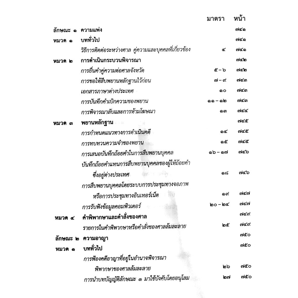 คำอธิบาย พระราชบัญญัติ ล้มละลาย (แก้ไขเพิ่มเติมล่าสุด 2561) (สมชัย ฑีฆาอุตมากร)