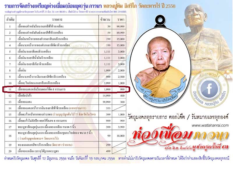 เหรียญห่วงเชื่อม (ย้อนยุค) รุ่นภาวนา หลวงปู่ทิม วัดละหารไร่ ปี ๒๕๕๘ เนื้อทองแดงหลังเรียบตอกโค๊ต ๙ กรรมการ หมายเลข ๑๖๐๕