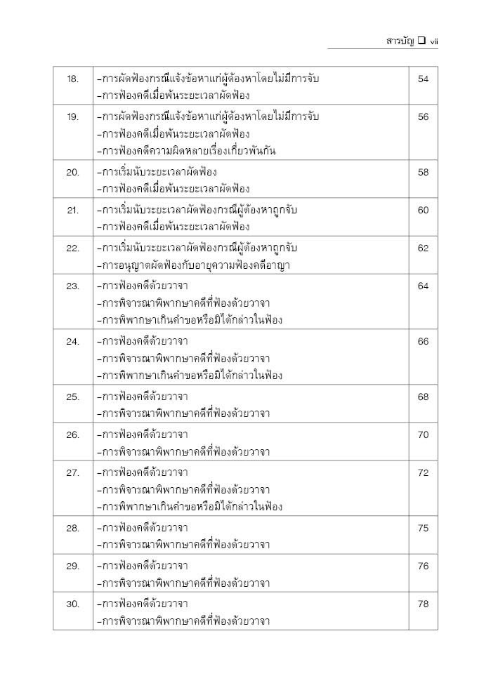 (ห่อปก) ถามตอบ ประเด็นสอบ ฎีกาสำคัญ วิ.แขวง / โดย : สันติ ผิวทองคำ