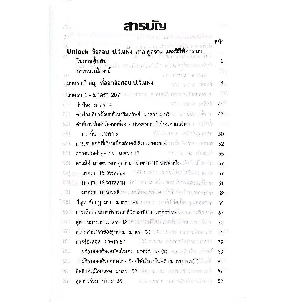 Unlock ข้อสอบ ป.วิ.แพ่ง เรื่อง ศาล คู่ความ และวิธีพิจารณาในศาลชั้นต้น / คณะวิชาการ The Justice Group