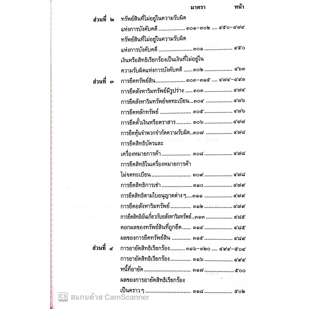 (ตำหนิ)คำอธิบายและฎีกา ป.วิ.แพ่ง ภาค4 การบังคับคดีตามคำพิพากษาหรือคำสั่ง ฉบับสมบูรณ์ (สมชัย ฑีฆาอุตมากร)/พิมพ์ ส.ค.65