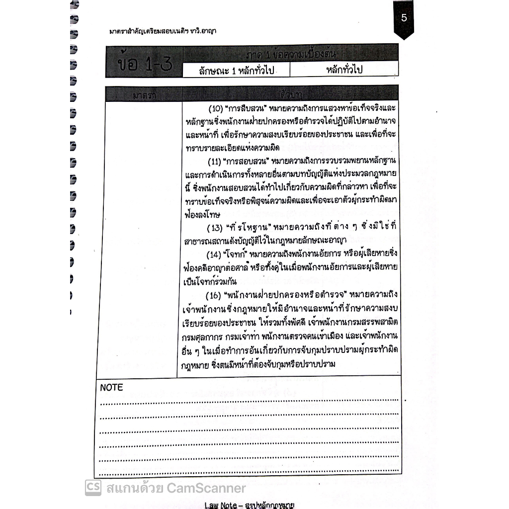 L1มาตราสำคัญ เตรียมสอบเนติฯ ขาวิ.อาญา / โดย : Law Note /พิมพ์ : มกราคม 2566 (ครั้งที่ 2)