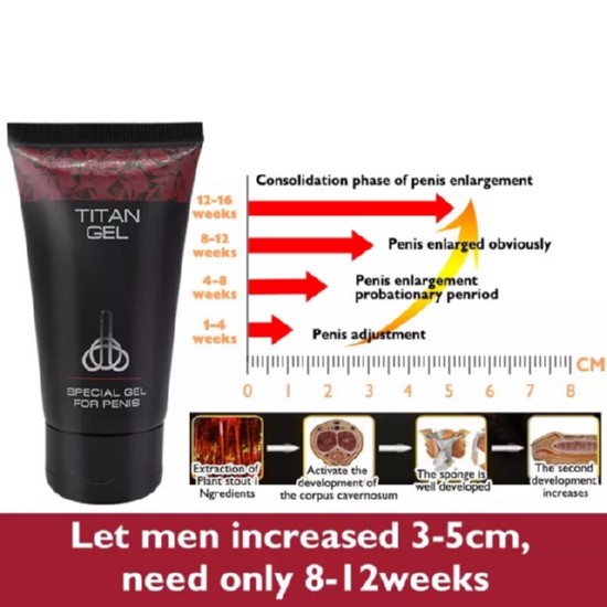 TITAN GEL (ไททัน เจล) ผลิตภัณฑ์เพิ่มขนาดท่านชาย 50 ml