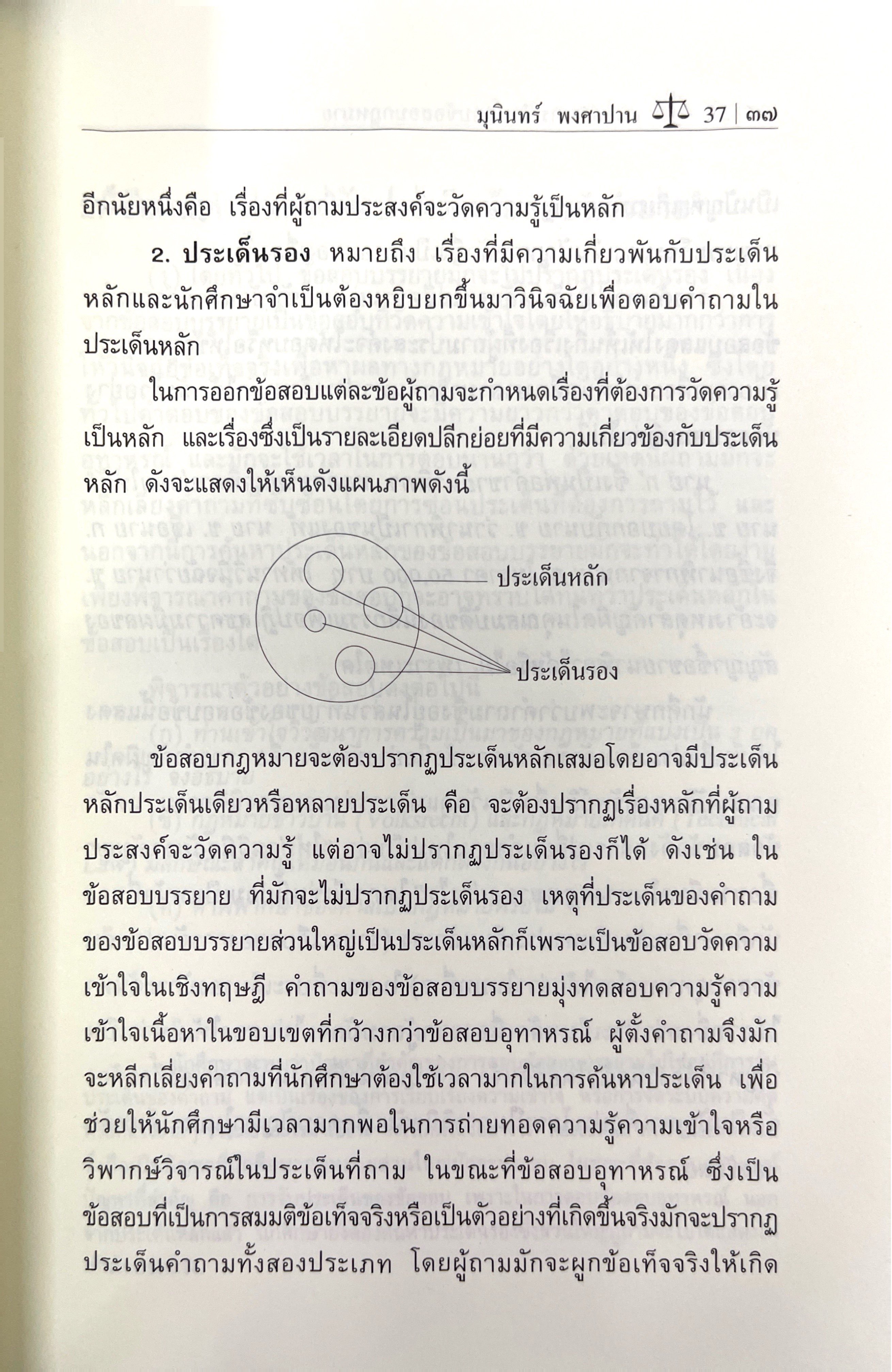 (ห่อปก) แนวทางการเขียนตอบ ข้อสอบกฎหมาย สำหรับผู้เริ่มต้นศึกษากฎหมาย (รศ.ดร.มุนินทร์ พงศาปาน)