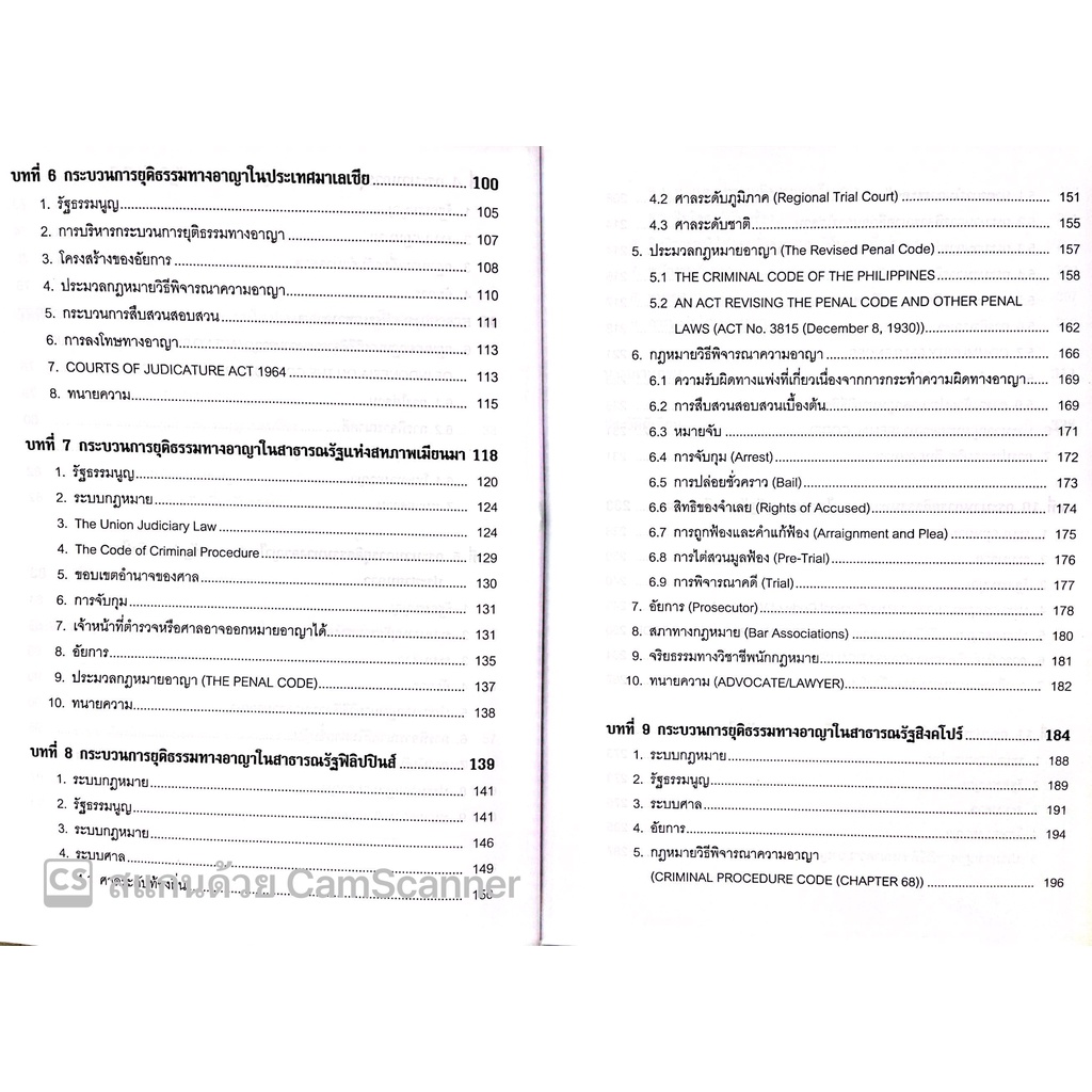 กระบวนการยุติธรรมทางอาญาเบื้องต้นในกลุ่มประเทศอาเซียน โดย : รศ.ดร.ประทีป ทับอัตตานนท์ ,ผศ.ดร.จิดาภา พรยิ่ง พิมพ์ ก.ย.65