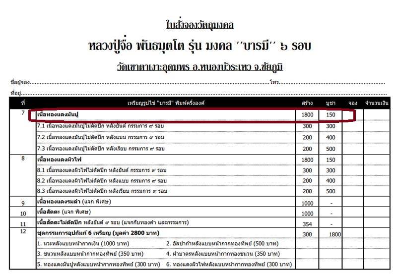 เหรียญหลวงปู่จื่อ พันธมุตโต วัดเขาตาเงาะอุดมพร รุ่นมงคลบารมี ๖ รอบ เนื้อทองแดงมันปู หมายเลข ๖๗๘