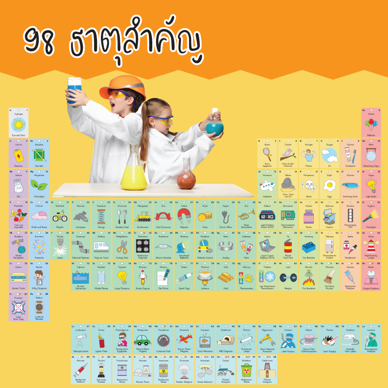 การ์ดตารางธาตุ (Periodic table of elements flashcard) 0.9