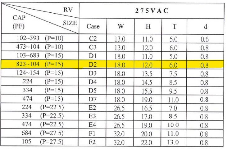 X2 Class 0.1uF, 100nF (104) 275V Pitch 15mm. Safety Capacitor Polypropylene Film (MKP)
