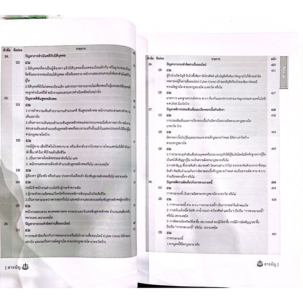 (ตำหนิ)การสอบสวน ภาคปฏิบัติ ภาคถาม-ตอบ ปัญหาพนักงานสอบสวน เล่ม2 ปรับปรุง 2566/พ.ต.ต.ดร.สันติ ผิวทองคำ/พิมพ์2566 ครั้ง1