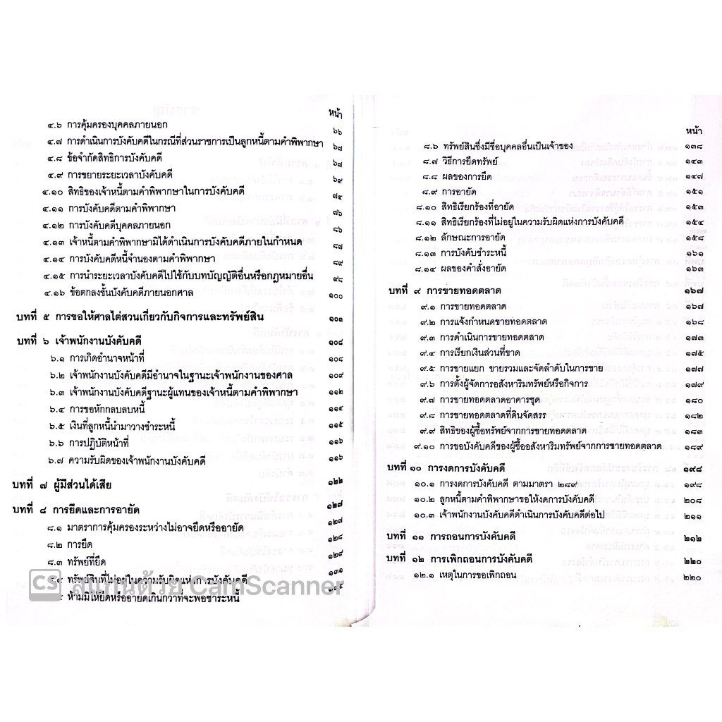 (ห่อปก) การบังคับคดีแพ่ง / โดย : เอื้อน ขุนแก้ว/ ปีที่พิมพ์ : มกราคม 2567 (ครั้งที่ 9)