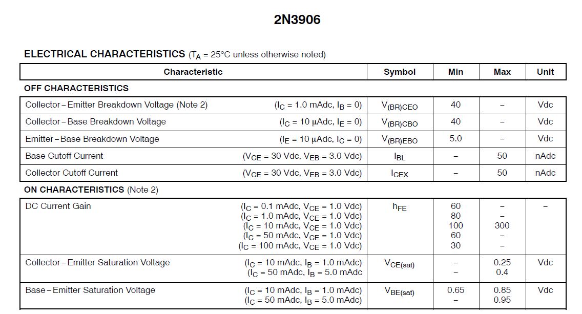 ทรานซิสเตอร์ 2N3906 PNP 40V 0.2A for General Purpose Amplifier and Switching