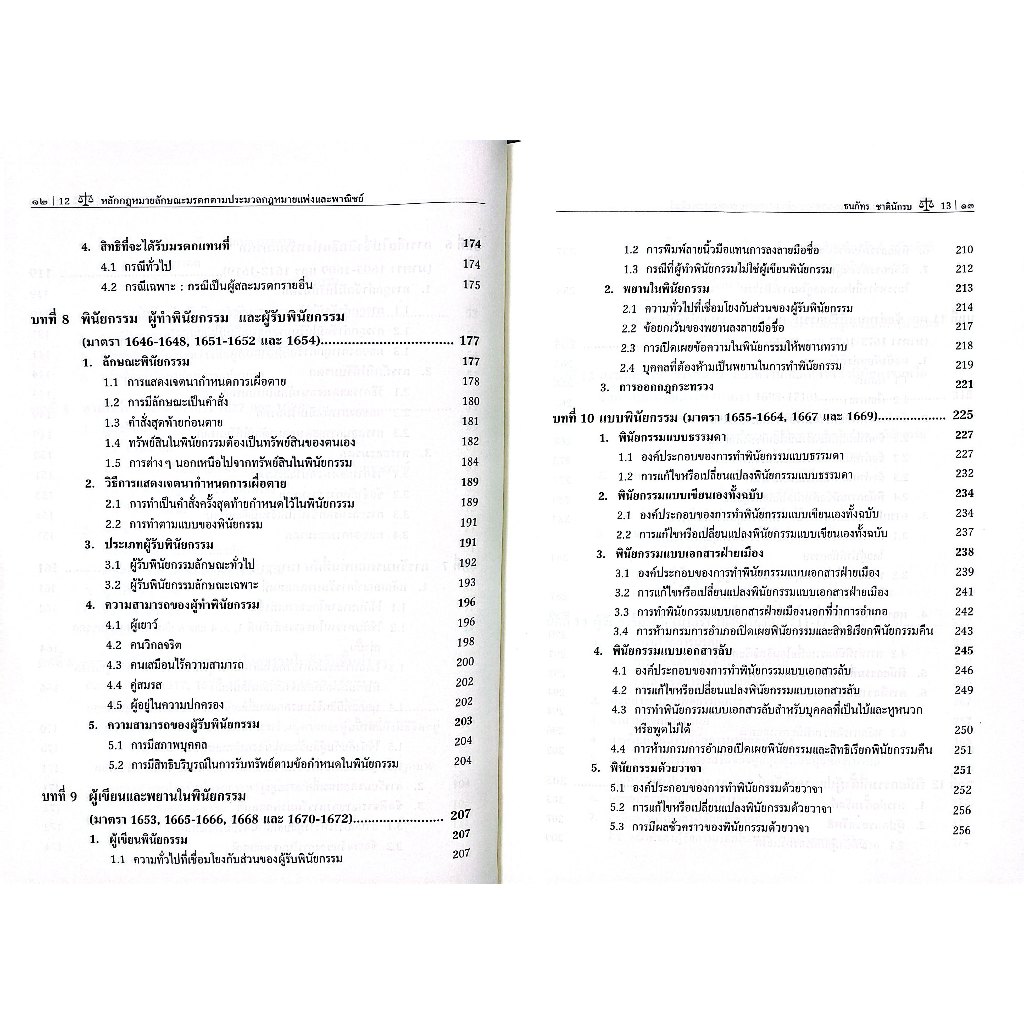หลักกฎหมายลักษณะมรดก ตามประมวลกฎหมายแพ่งและพาณิชย์ โดย : ผศ.ดร.ธนภัทร ชาตินักรบ ปีที่พิมพ์ : มีนาคม 2568 (ครั้งที่ 2)