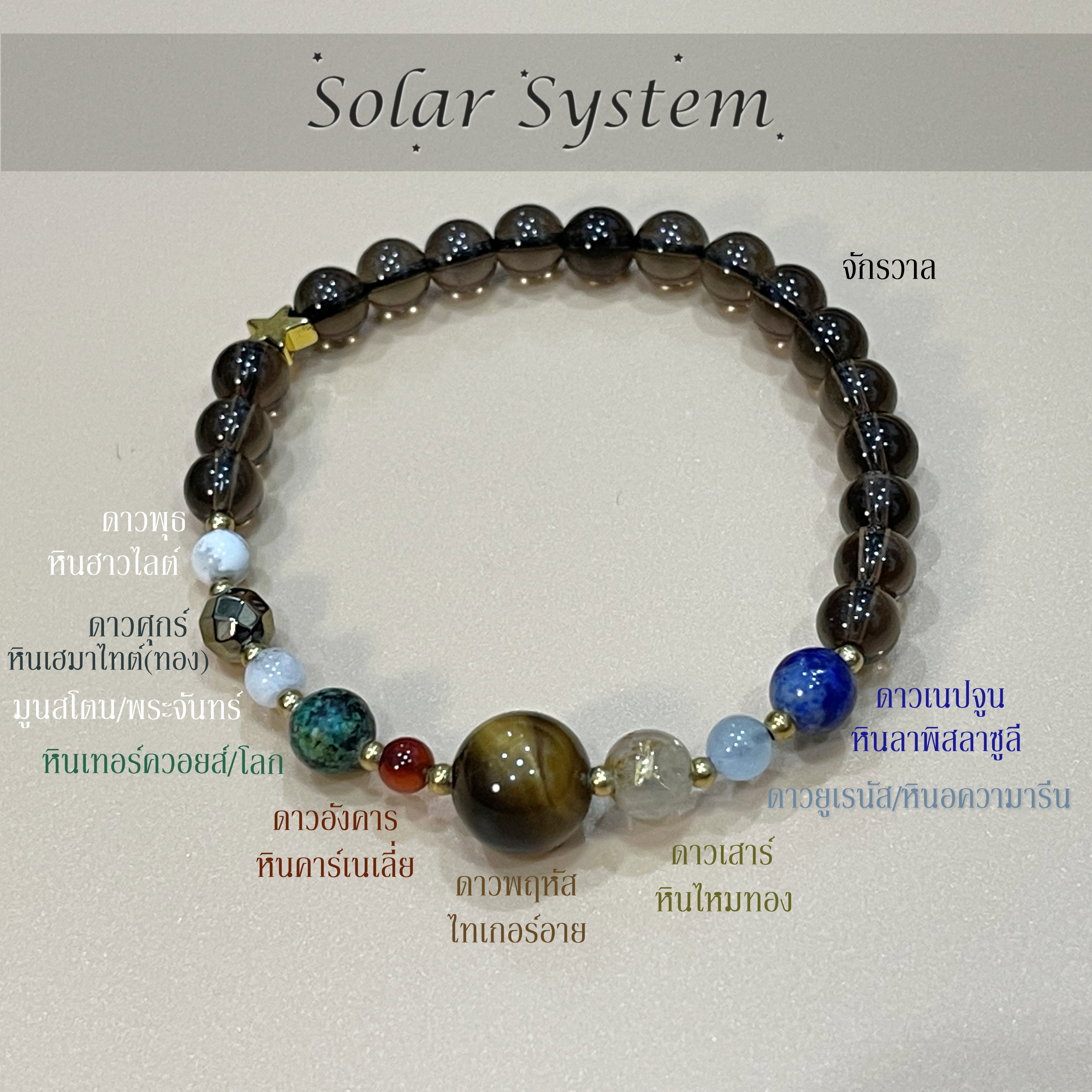 Solar System Bracelet : เบริล (Beryl)