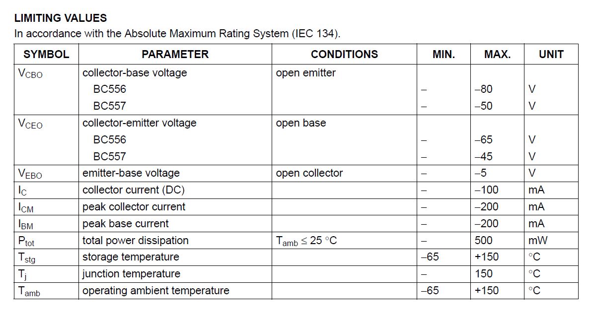 ทรานซิสเตอร์ BC556B PNP 65V 0.1A General purpose switching and amplification transistors Complement to BC546