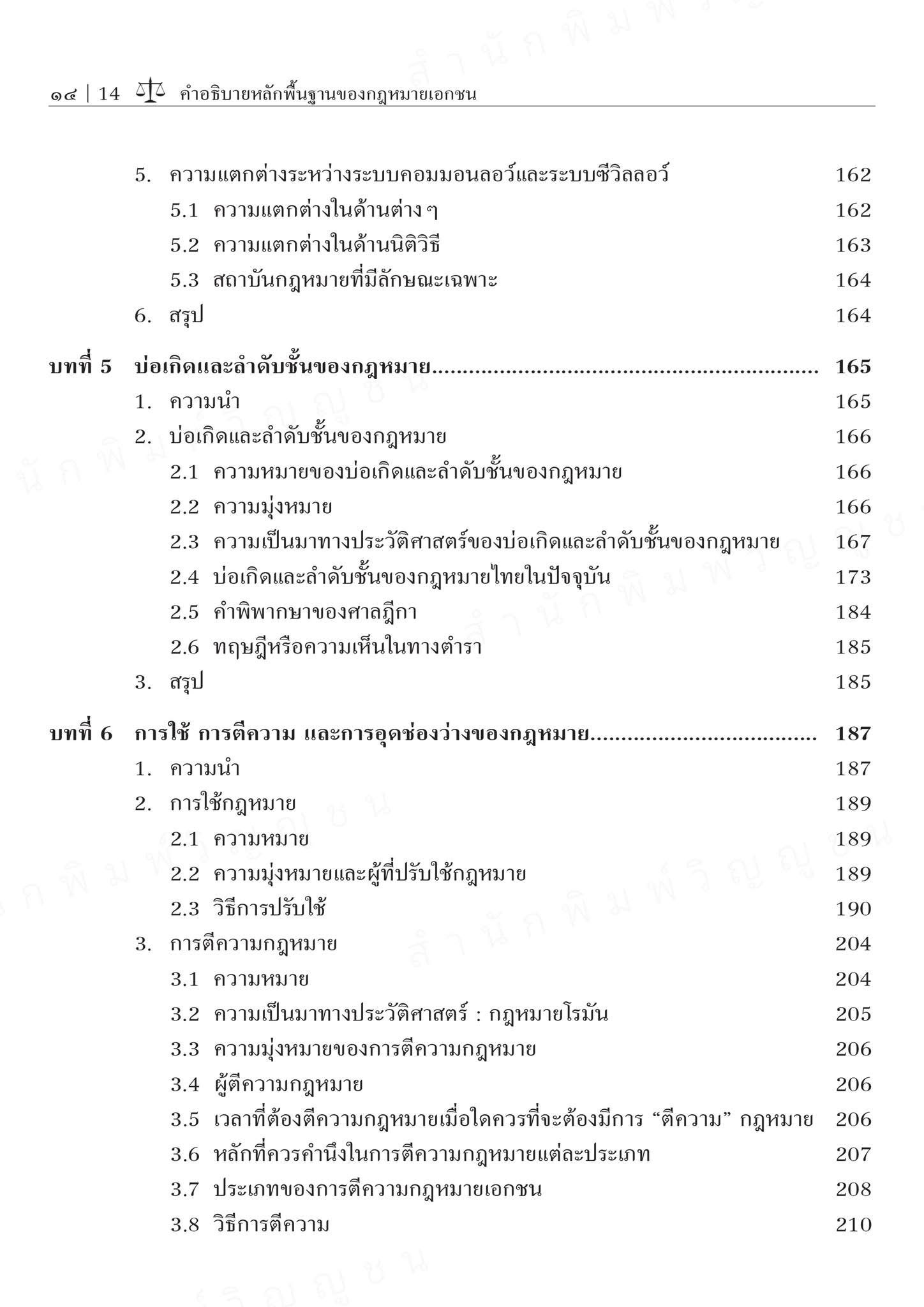 คำอธิบายหลักพื้นฐานของกฎหมายเอกชน (ศ.ดร.ศนันท์กรณ์ โสตถิพันธุ์) ปีที่พิมพ์ : ธันวาคม 2567 (ครั้งที่ 3)