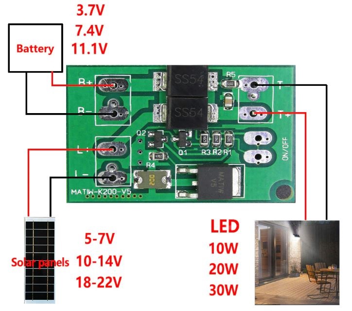 Automatic Solar Panel 3.7V 7.4V 11.1V 30W Max Night Light LED Control Switch Garden Street Module