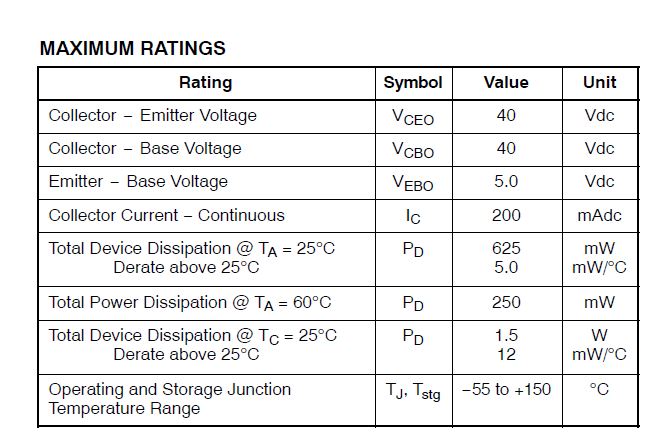 ทรานซิสเตอร์ 2N3906 PNP 40V 0.2A for General Purpose Amplifier and Switching