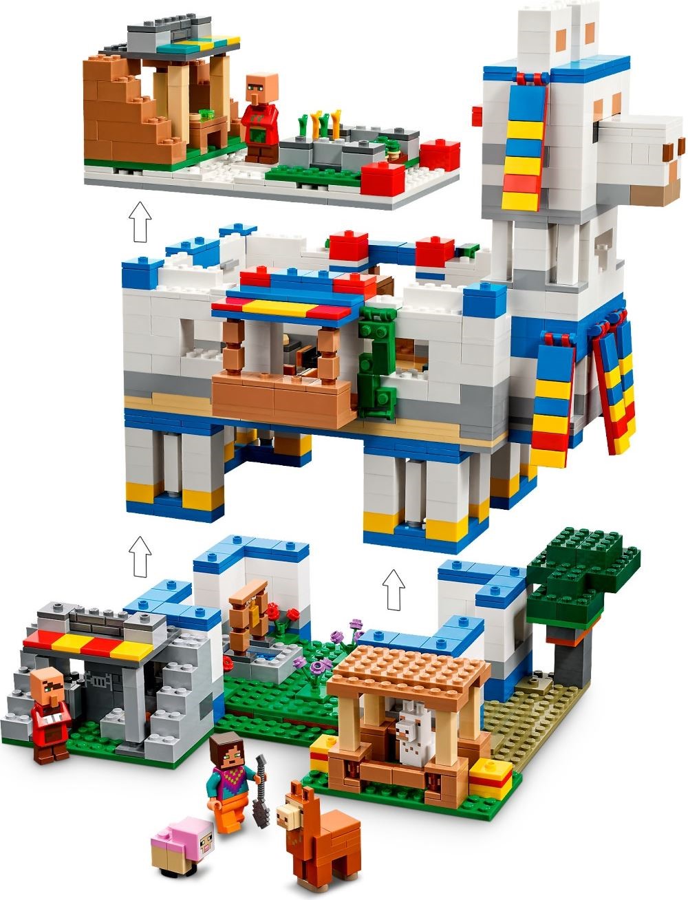 LEGO Minecraft เลโก้ 21188 The Llama Village