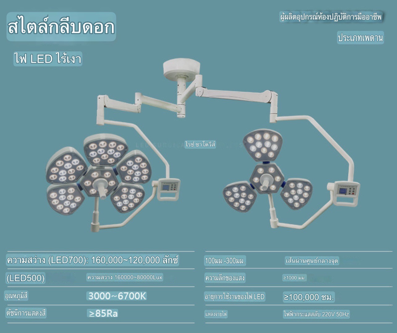 โคมไฟ LED ทางการแพทย์แบบติดเพดานแบบเคลื่อนย้ายได้สำหรับการผ่าตัดแบบไร้เงาสำหรับรากฟันเทียม โคมไฟ LED แบบหัวเดียวสำหรับการผ่าตัดแบบไร้เงา