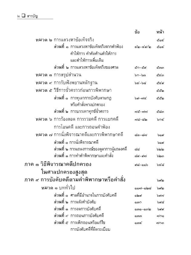 (ตำหนิ)พระราชบัญญัติจัดตั้งศาลปกครองและวิธีพิจารณาคดีปกครอง พ.ศ.2542 ฉบับค้นคว้า-อ้างอิง / อำพน เจริญชีวินทร์ , กฤษฎิ์