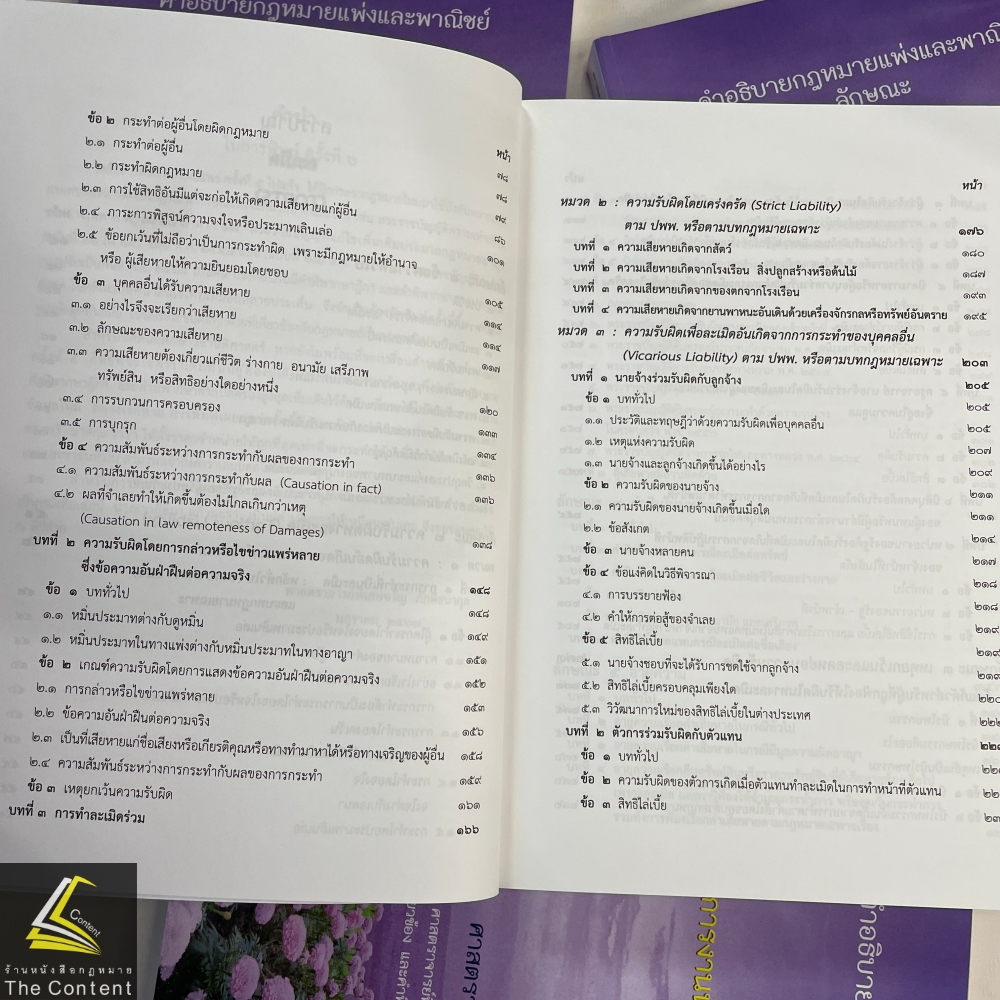 คำอธิบายกฎหมายแพ่งและพาณิชย์ลักษณะ ละเมิด จัดการงานนอกสั่ง ลาภมิควรได้ (ศ.ดร.วารี นาสกุล เพิ่มเติมเนื้อหาโดย ศ.จรัญ)