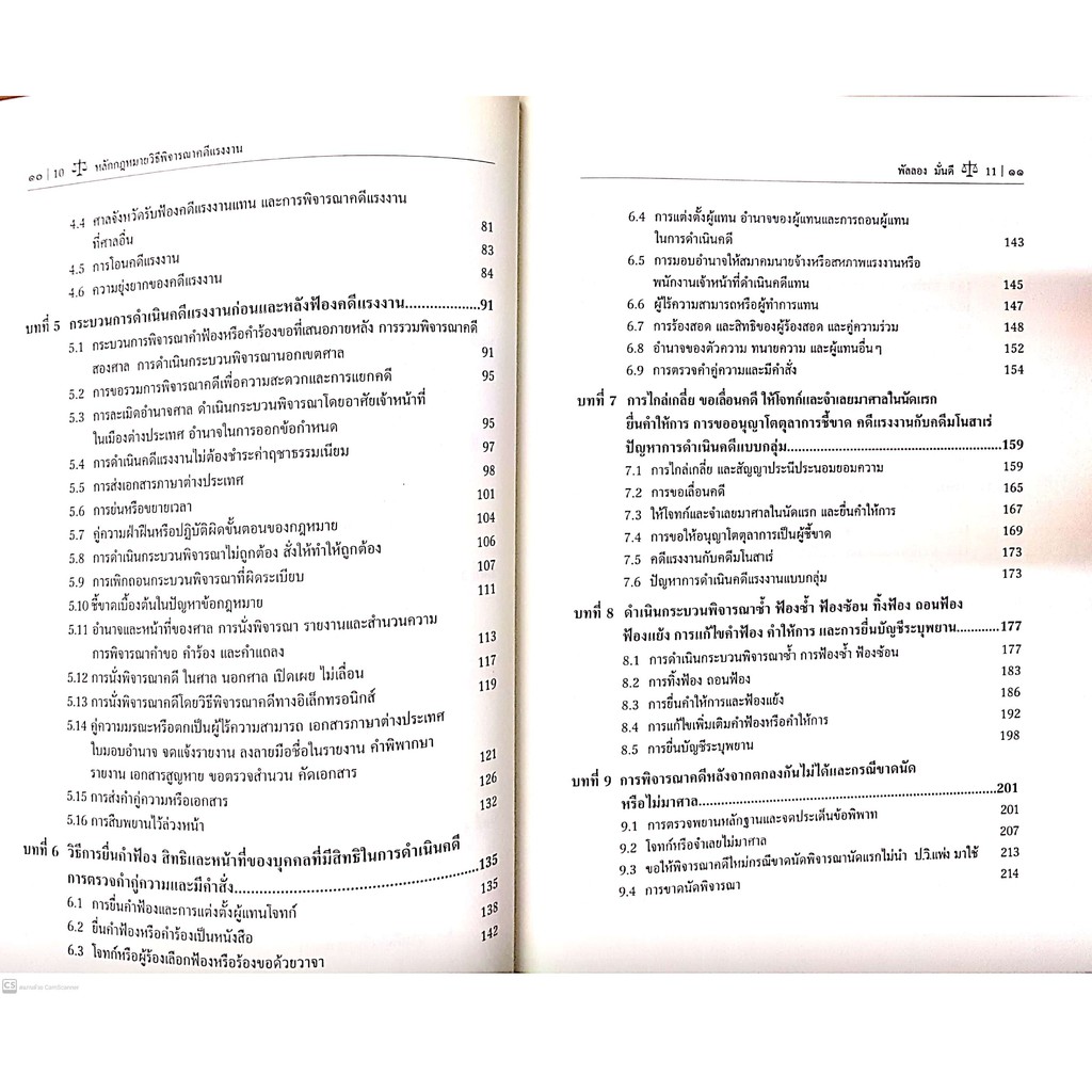 หลักกฎหมาย วิธีพิจารณาคดีแรงงาน (พัลลอง มั่นดี) ปีที่พิมพ์ : กันยายน 2564