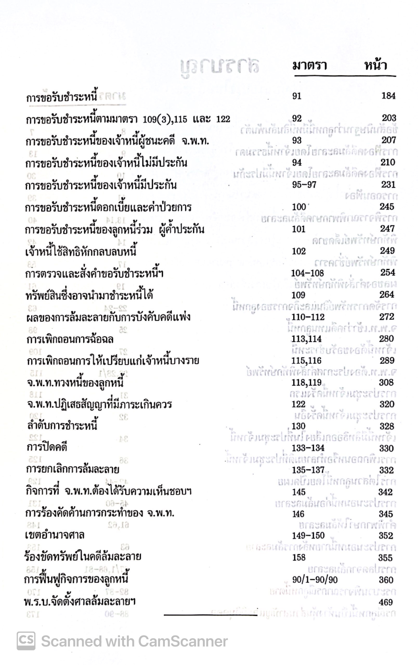 ล้มละลายพิสดาร (ฉบับปรับปรุงใหม่ ปี 2568) วิเชียร ดิเรกอุดมศักดิ์ Juris