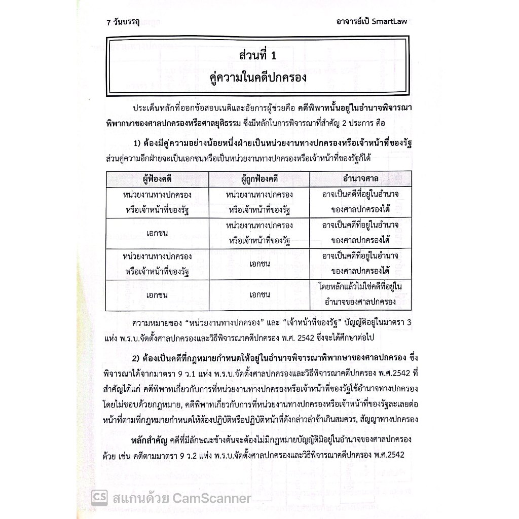 7วันบรรลุ กฎหมายปกครอง / โดย : อาจารย์เป้ สิททิกรณ์ ศิริจังสกุล / ปีที่พิมพ์ : พฤศจิกายน 2566 (ครั้งที่ 2)