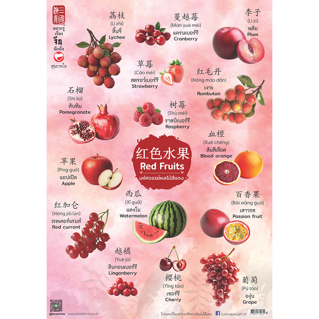 โปสเตอร์จีนกลาง มหัศจรรย์ผลไม้สีแดง สำนักพิมพ์ สุขภาพใจ เสริมทักษะ ความรู้ ฝึกภาษา คำศัพท์