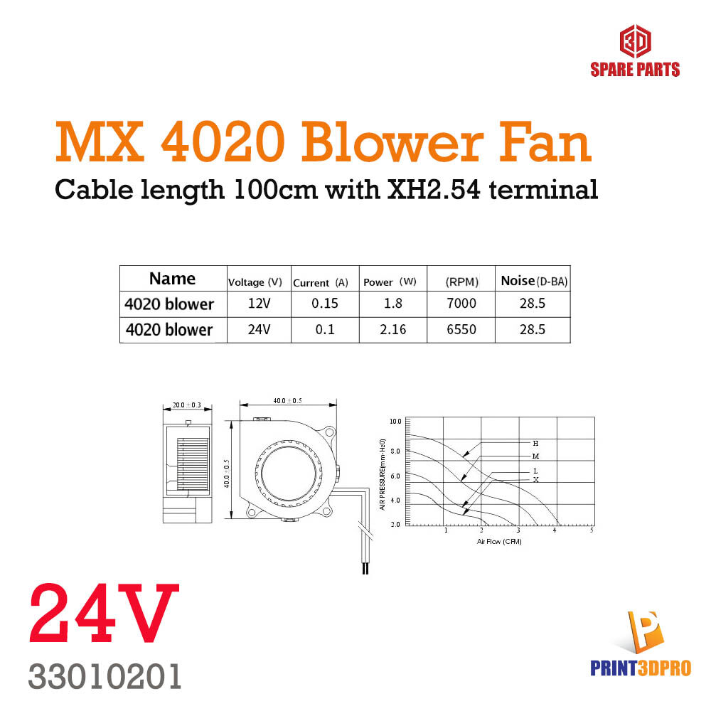 3D Printer Part MX 4020 Blower Fan 24V Cable Length 100cm with XH2.54 terminal