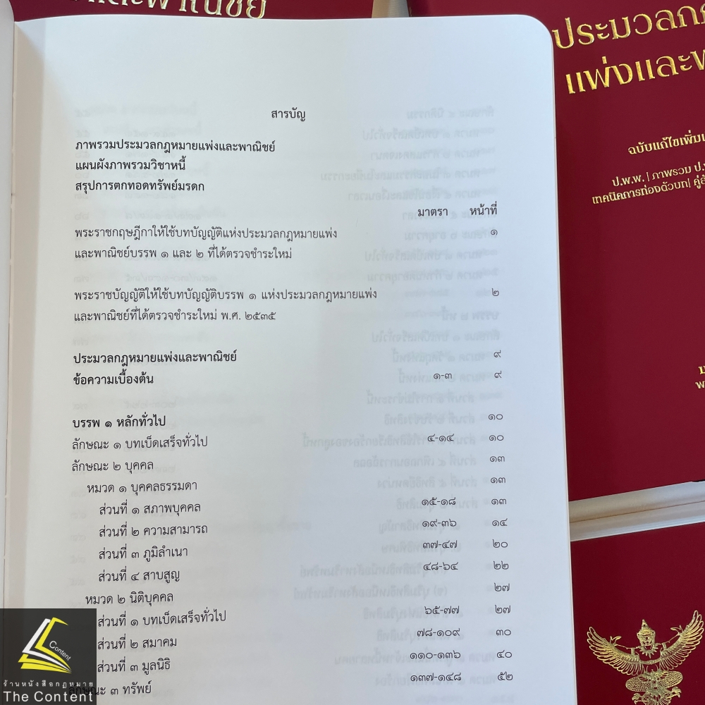 (ตำหนิ)ประมวลกฎหมายแพ่งและพาณิชย์ Learnlaw (ฉบับแก้ไขเพิ่มเติม 2567) มนัสวรรณ แก้วชัยสา LearnLaw