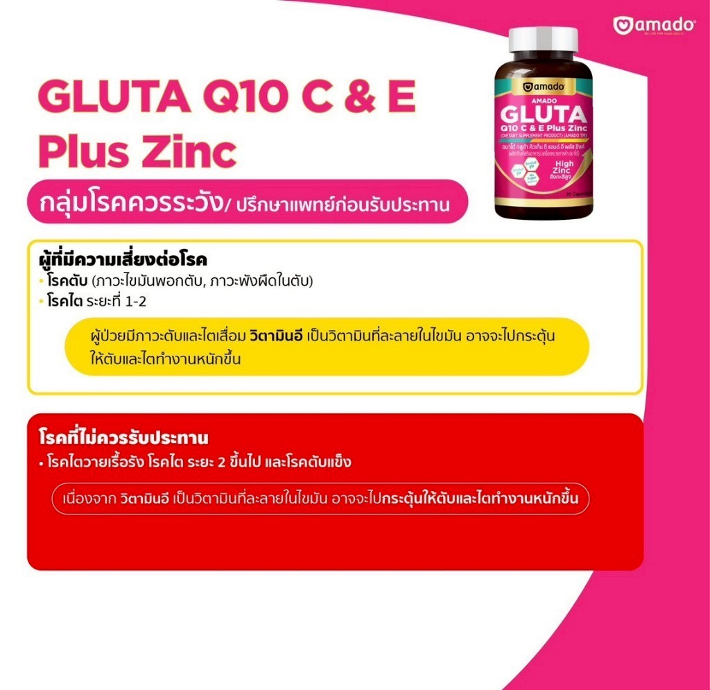 AMADO GLUTA Q10 ราคา