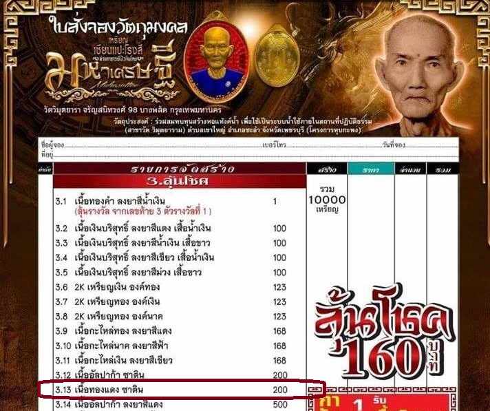 เหรียญเซียนแปะโรงสี รุ่นมหาเศรษฐี วัดวิมุตยาราม บางพลัด กรุงเทพฯ เนื้อทองแดง ชาติน หมายเลข ๕๙
