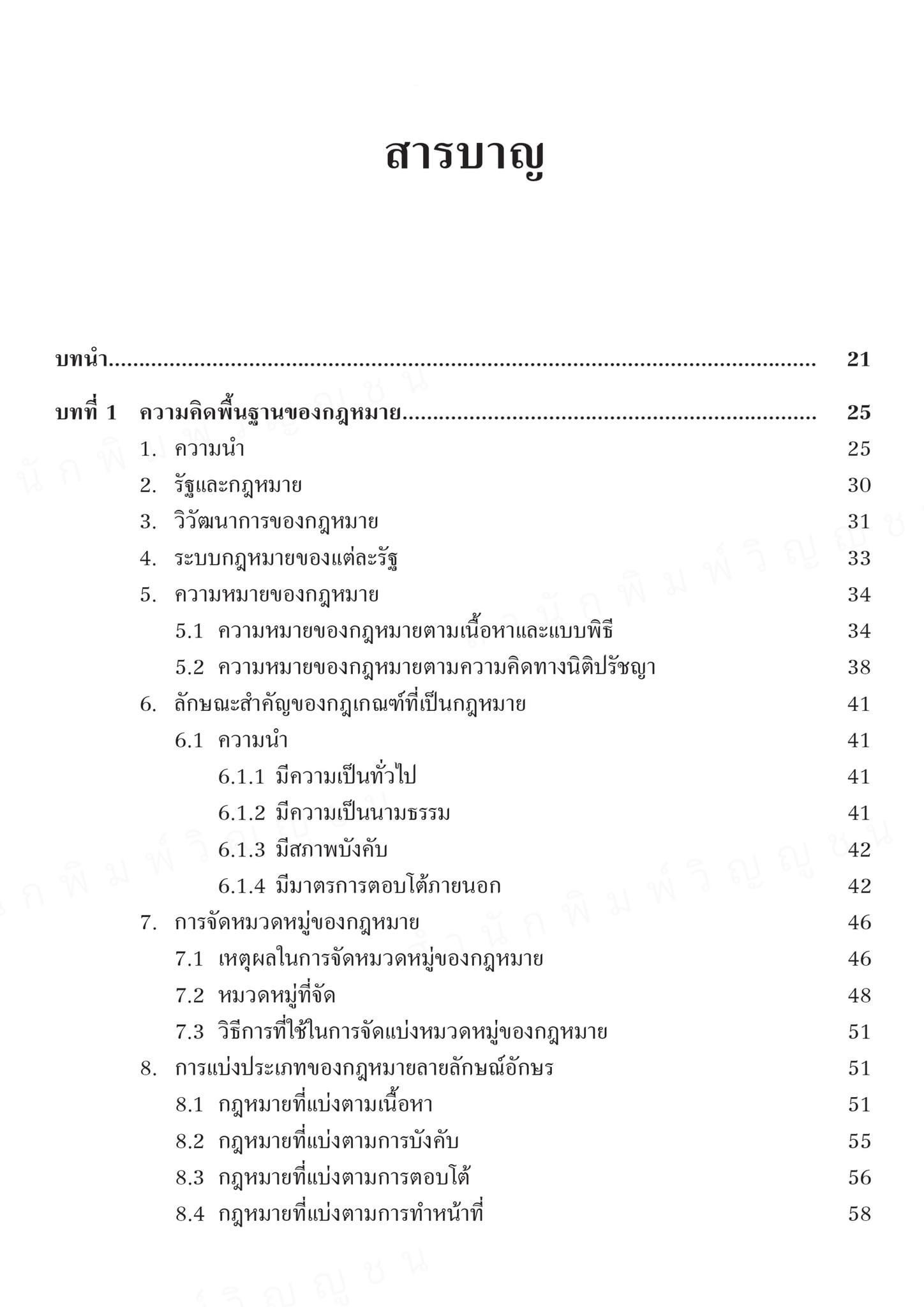 คำอธิบายหลักพื้นฐานของกฎหมายเอกชน (ศ.ดร.ศนันท์กรณ์ โสตถิพันธุ์) ปีที่พิมพ์ : ธันวาคม 2567 (ครั้งที่ 3)