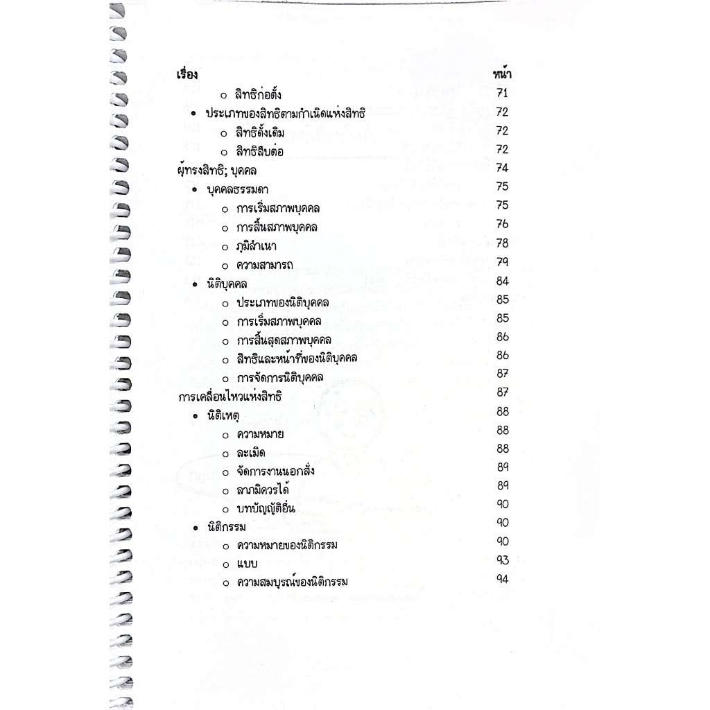 L9สรุปย่อกฎหมาย ความรู้เบื้องต้นเกี่ยวกับกฎหมาย โดย : Law Note ณฤดี ปักการะนัง /พิมพ์ : พฤษภาคม 2568 (ครั้งที่ 1)