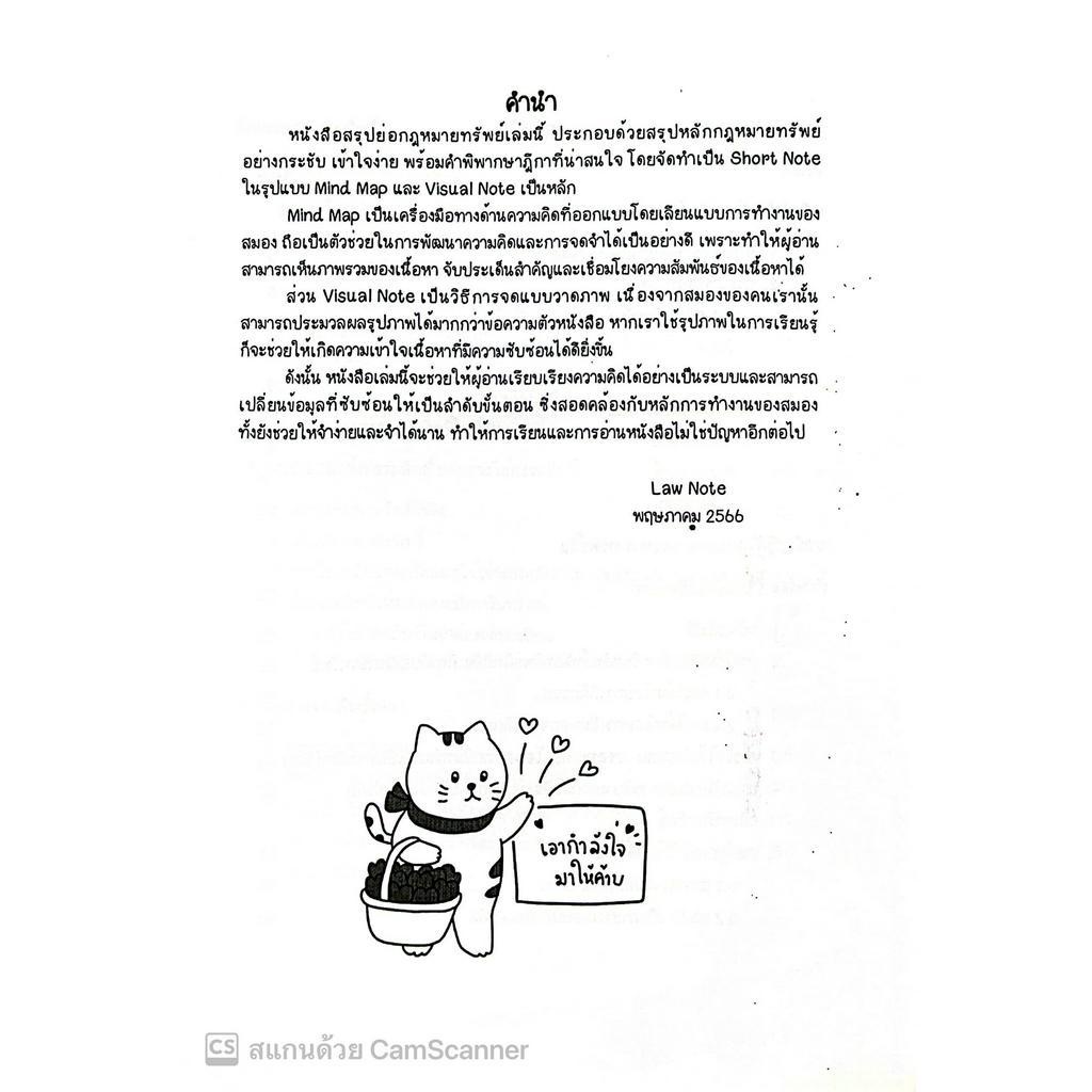 L2สรุปย่อกฎหมาย ทรัพย์ / โดย : Law Note ณัฐภัทร สองห้อง /พิมพ์ : พฤษภาคม 2566 (ครั้งที่ 2)