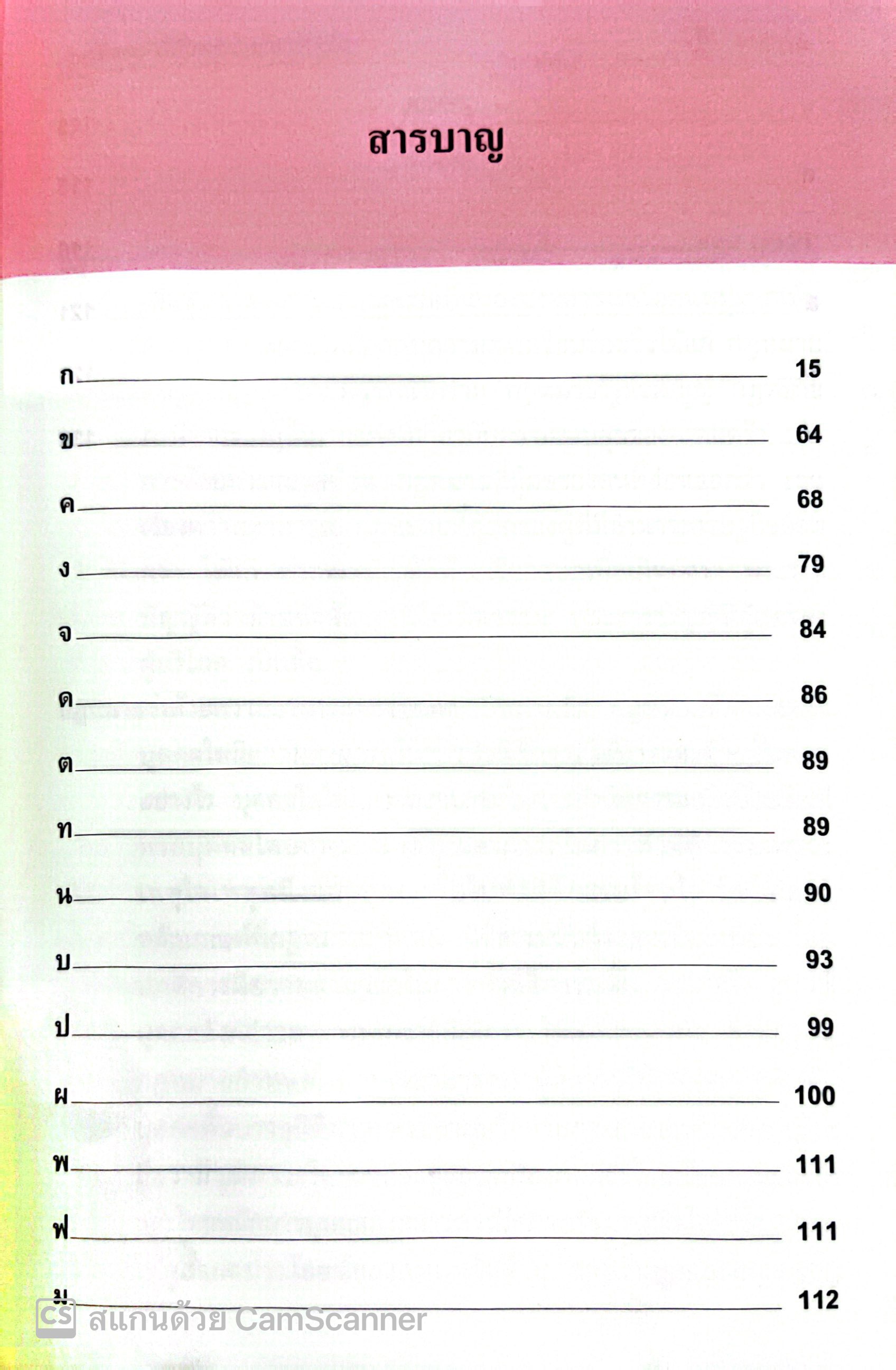 อธิบายศัพท์ นิติกรรม-สัญญา (ศ.ดร.ศนันท์กรณ์ โสตถิพันธุ์) ปีที่พิมพ์ : เมษายน 2567 (ครั้งที่ 7)