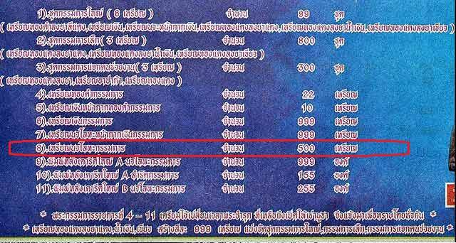 เหรียญเสมาหลวงพ่อทวด วัดช้างให้ รุ่นเสาร์ ๕ มหามงคล ๑๐๐ ปี อาจารย์ทิม จัดสร้างปี ๒๕๕๕ เหรียญกรรมการ เนื้อนวโลหะ หมายเลข ๓๕๕